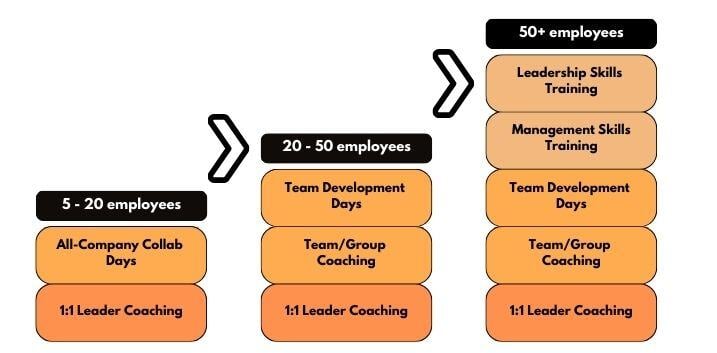 Upwrd EO Website Graphic
